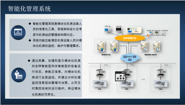智能化管理系统