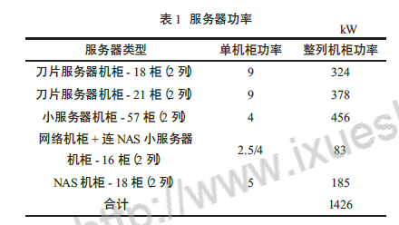 表1.png