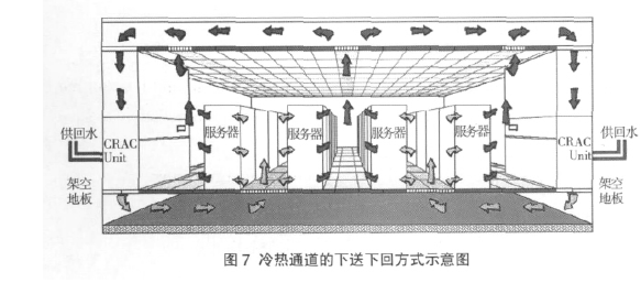 图7.png