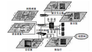 学校.png